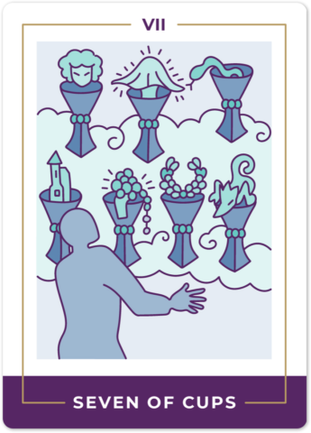 Seven of Cups Tarot Card Meanings tarot card meaning